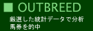 OUTBREED